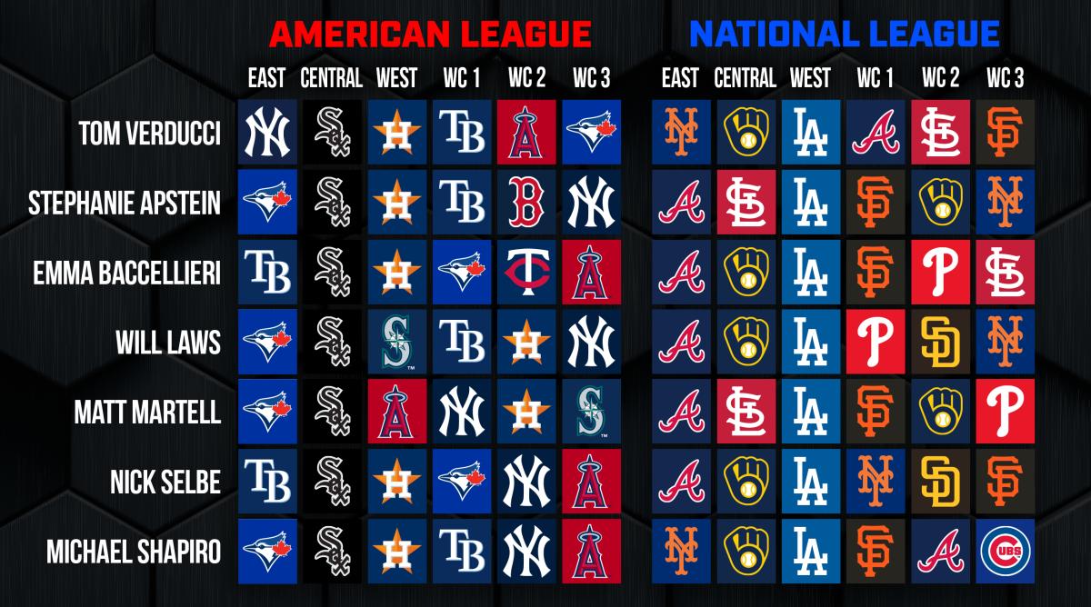 2022 MLB predictions